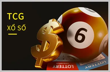 Xổ Số & Lô Đề 28dt bet